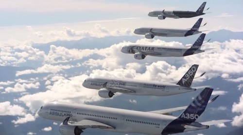 Airbus formation
