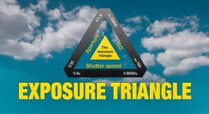 Triangolo dell’esposizione